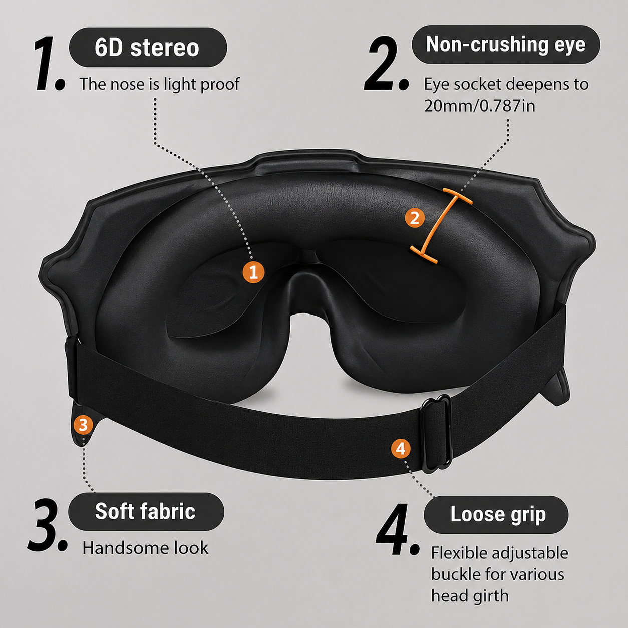 Avora Lane™ Deep Rest Mask