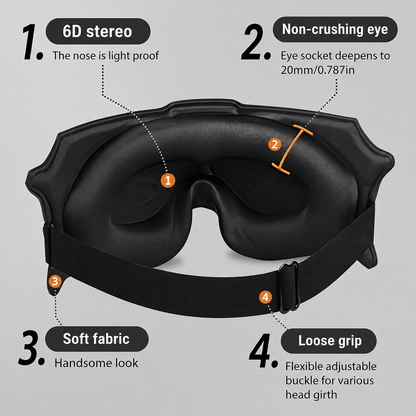 Avora Lane™ Deep Rest Mask